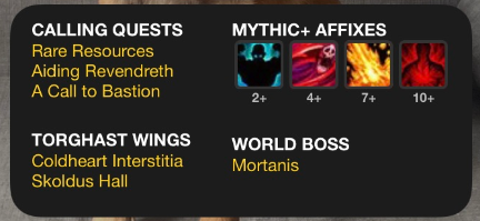 Today in WoW widget screenshot